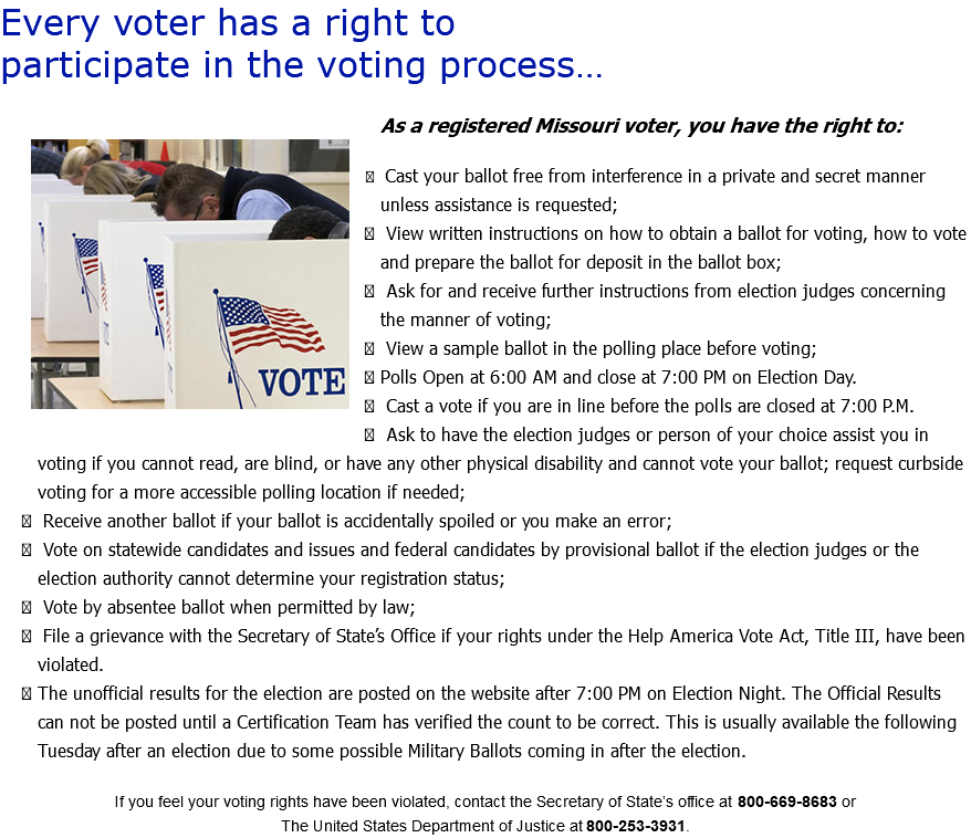 Every voter has a right to participate in the voting process… ﷯As a registered Missouri voter, you have the right to: Cast your ballot free from interference in a private and secret manner unless assistance is requested; View written instructions on how to obtain a ballot for voting, how to vote and prepare the ballot for deposit in the ballot box; Ask for and receive further instructions from election judges concerning the manner of voting; View a sample ballot in the polling place before voting; Polls Open at 6:00 AM and close at 7:00 PM on Election Day. Cast a vote if you are in line before the polls are closed at 7:00 P.M. Ask to have the election judges or person of your choice assist you in voting if you cannot read, are blind, or have any other physical disability and cannot vote your ballot; request curbside voting for a more accessible polling location if needed; Receive another ballot if your ballot is accidentally spoiled or you make an error; Vote on statewide candidates and issues and federal candidates by provisional ballot if the election judges or the election authority cannot determine your registration status; Vote by absentee ballot when permitted by law; File a grievance with the Secretary of State’s Office if your rights under the Help America Vote Act, Title III, have been violated. The unofficial results for the election are posted on the website after 7:00 PM on Election Night. The Official Results can not be posted until a Certification Team has verified the count to be correct. This is usually available the following Tuesday after an election due to some possible Military Ballots coming in after the election. If you feel your voting rights have been violated, contact the Secretary of State’s office at 800-669-8683 or  The United States Department of Justice at 800-253-3931.